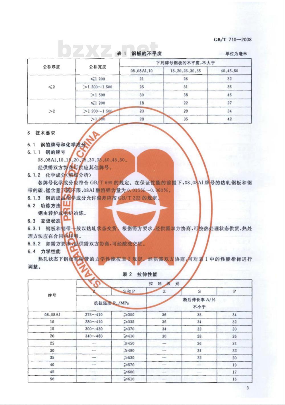 碳素结构钢最新标准及其应用展望