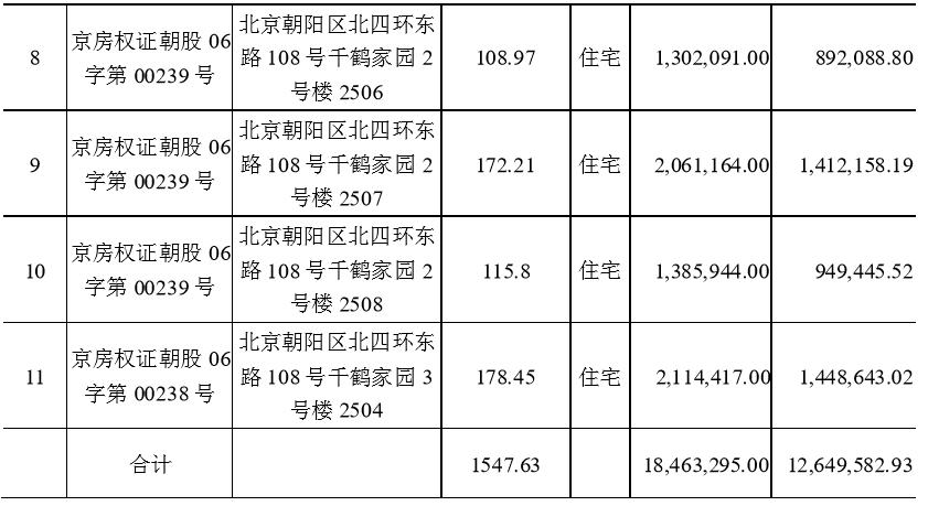 东方钽业最新消息综合报道