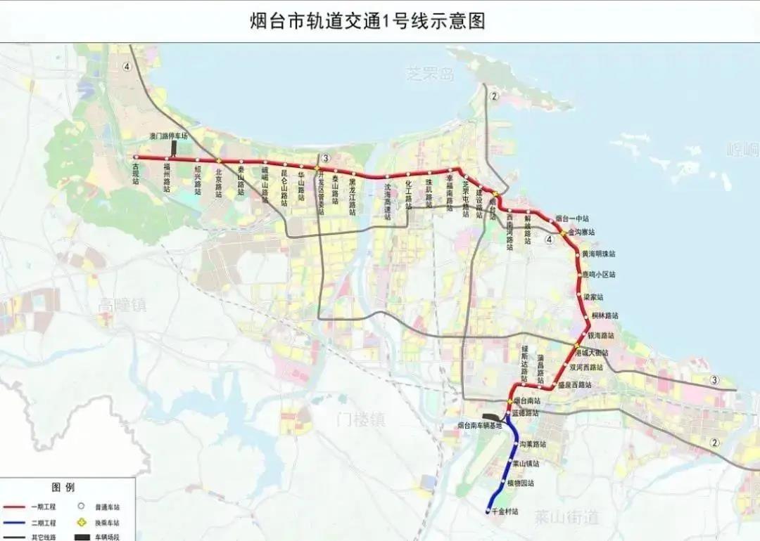 烟台地铁最新进展、规划与未来展望