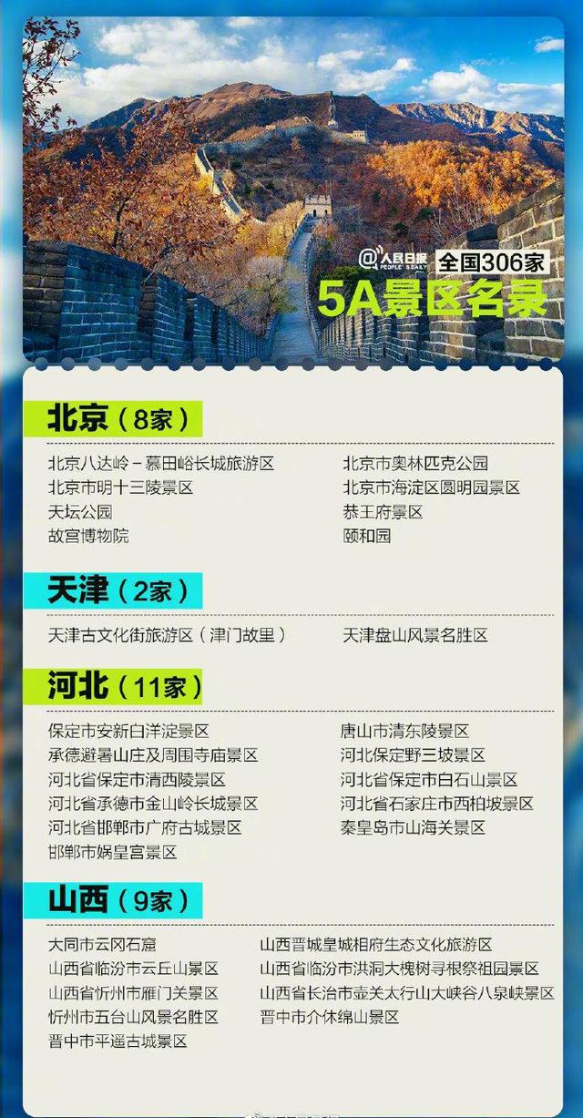 浙江最新5A景区名单全景探秘