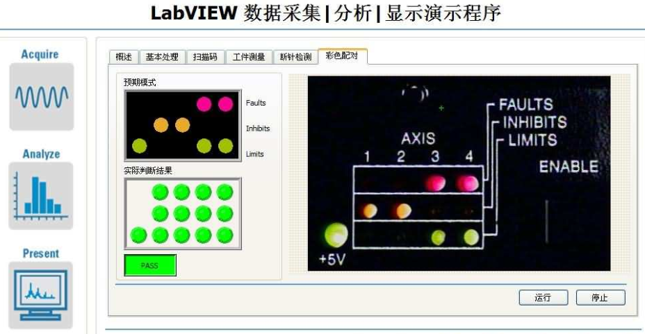 LabVIEW最新版本，引领工程创新与技术发展的先锋力量