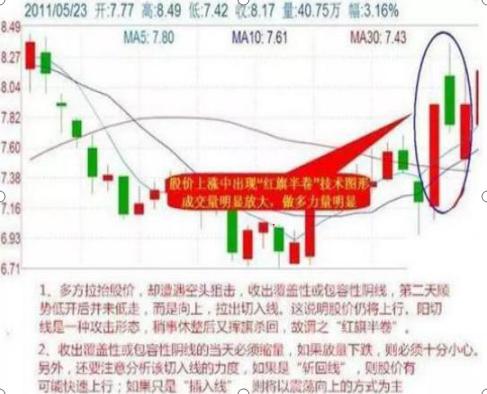 至尊股票最新消息深度解析与解读