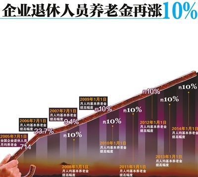 2025年1月16日 第3页